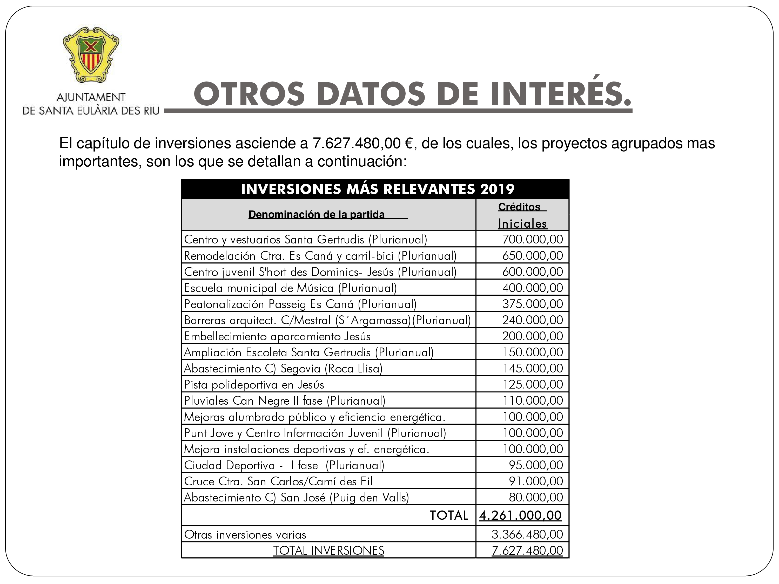 PRESENTACION PRESUPUESTO GENERAL 2019 ok 014