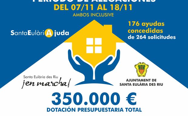 Santa Eulària des Riu aprova provisionalment  176 ajudes al lloguer i obre un període per al·legar les desestimacions fins al 18 de novembre