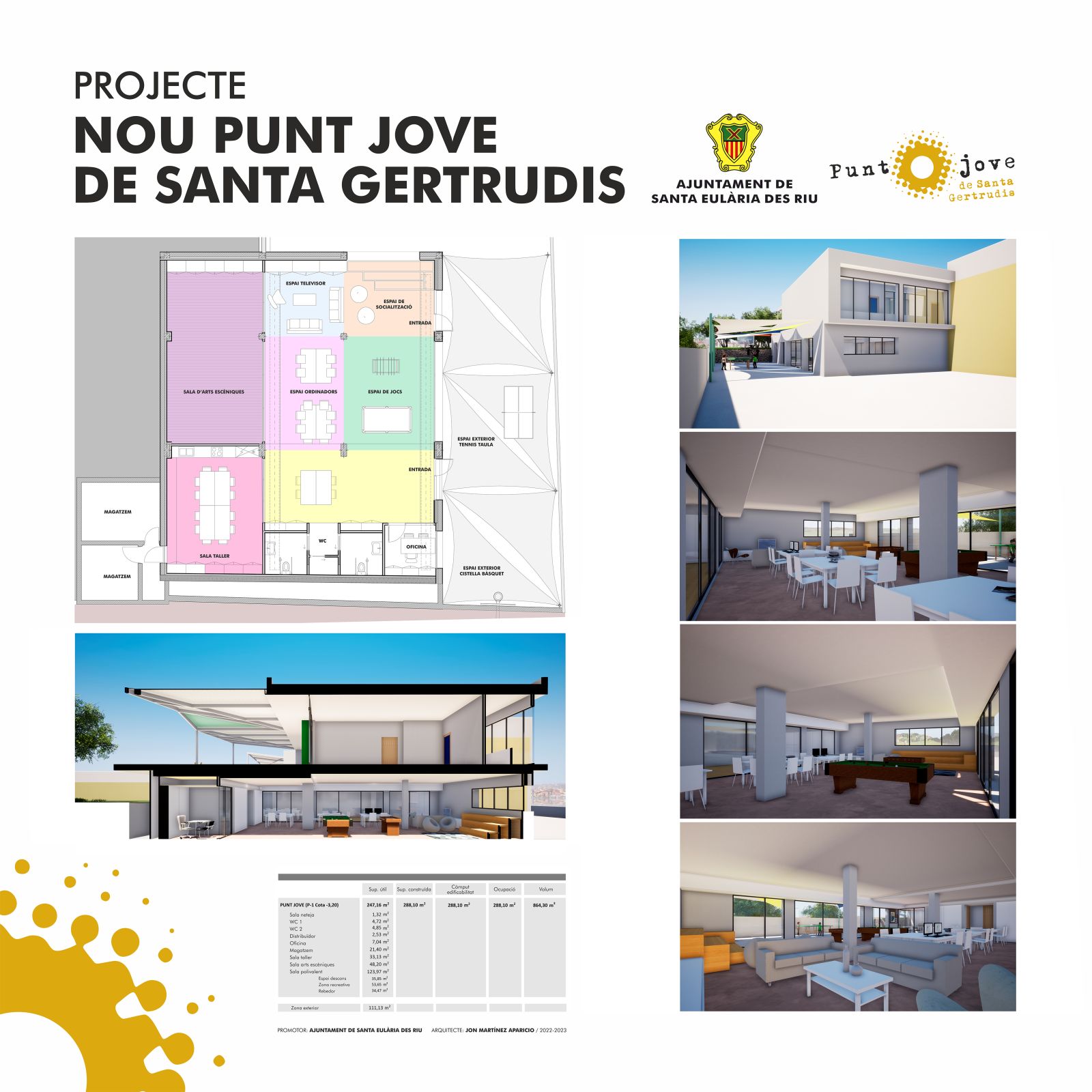 Santa Eulària des Riu licitarà abans de final d'any el quart Punt Jove, que s'instal·larà a Santa Gertrudis